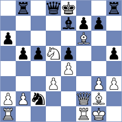 Acor - Ravi (chess.com INT, 2020)