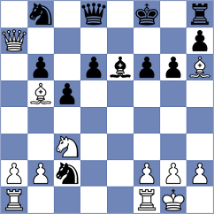 Sitbon - Mirza (chess.com INT, 2024)