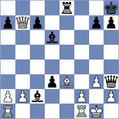 Rose - Burke (chess.com INT, 2024)