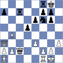 Zakirova - February (chess.com INT, 2021)