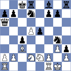 Schirmbeck - Yezhel (chess.com INT, 2024)
