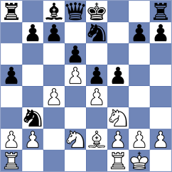 Skatchkov - Glek (Chess.com INT, 2020)