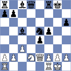 Sari - Volovich (chess.com INT, 2023)