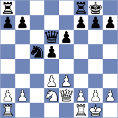 Li - Grischuk (Chess.com INT, 2020)