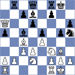 De Winter - Kalogeris (chess.com INT, 2023)