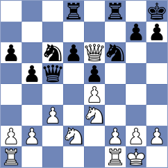 Li - Pikula (chess.com INT, 2021)