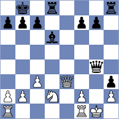 Ramsdal - Chekh Adm Khedr (chess.com INT, 2024)