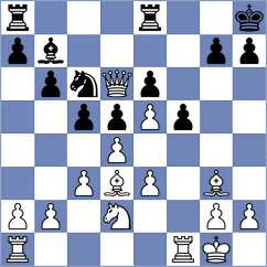Crocker - Santos (chess.com INT, 2024)