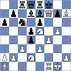 Volkov - Souza Santos (Chess.com INT, 2020)
