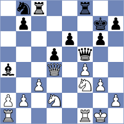 Idani - Reshetkov (Chess.com INT, 2020)