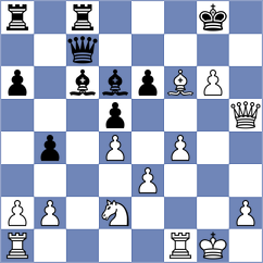 Hernandez - Koridze (chess.com INT, 2023)