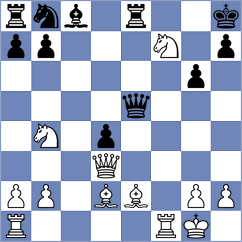Novak - Qian (chess.com INT, 2024)