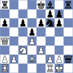 Vu - Nguyen (chess.com INT, 2021)