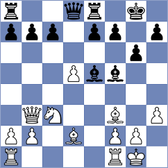 Fernandez - Thiel (chess.com INT, 2023)