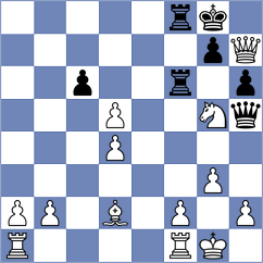 Liu - Villarreal (chess.com INT, 2023)