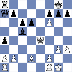 Kovalevsky - Kashlinskaya (chess.com INT, 2023)