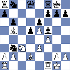Olsson - Antonio (chess.com INT, 2023)