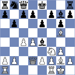 Szczepkowska - Arabidze (Chess.com INT, 2021)