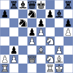 Storme - Pechen (Chess.com INT, 2020)