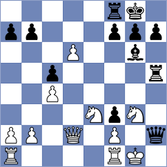 Manukyan - Yeletsky (chess.com INT, 2021)