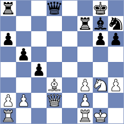 Martinez - Perez (chess.com INT, 2023)