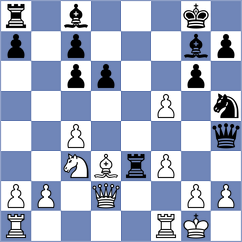 Rietze - Lewtak (chess.com INT, 2023)