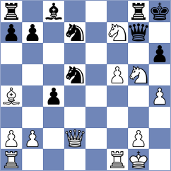 Nguyen - Van Kooten (chess.com INT, 2021)