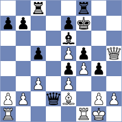Schuster - Stankovic (chess.com INT, 2024)