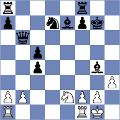 Navalgund - Zhu (chess.com INT, 2024)