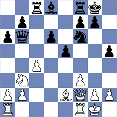Poobesh Anand - Wisniowski (Chess.com INT, 2021)
