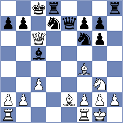 Santagati - Obad (Chess.com INT, 2020)