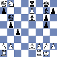 Zia - Novak (chess.com INT, 2024)
