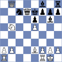 Dyachuk - Zhong (chess.com INT, 2023)