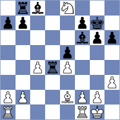 Swapnil - Zhou (Chess.com INT, 2018)