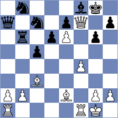 Carrasco Miranda - Fernandez (chess.com INT, 2023)