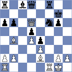 Sammed Jaykumar - Ferro (Chess.com INT, 2021)