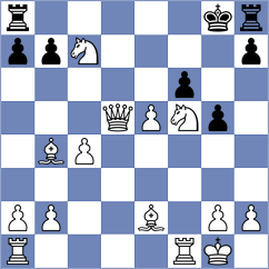 Gonzalez Loaiza - Reyes Proano (Chess.com INT, 2020)