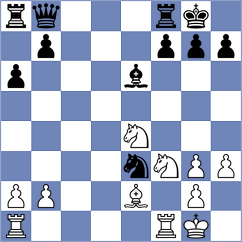 Maranhao - Sharapov (chess.com INT, 2024)