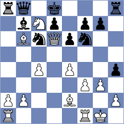 Schut - Nunez V (chess.com INT, 2024)