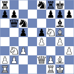 Tokhirjonova - Dovgaliuk (chess.com INT, 2024)