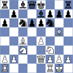 Navalgund - Chambers (chess.com INT, 2021)