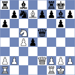 Crispin Ferreras - Brandao (chess.com INT, 2023)