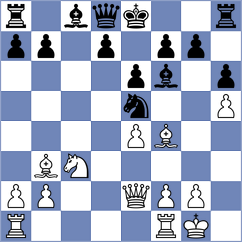 Rodriguez Avila - Goryachkina (chess.com INT, 2024)