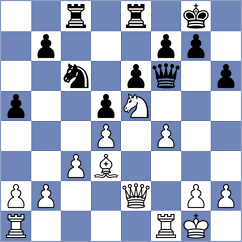 Petersson - Zozek (chess.com INT, 2023)