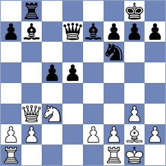 Grunberg - Passen (chess.com INT, 2023)