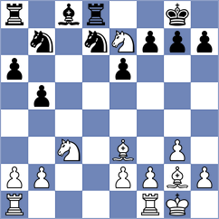 Krzywda - Jose Iraeta (chess.com INT, 2023)