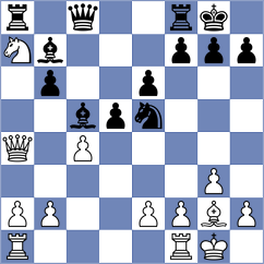 Vyatkin - Gardezi (chess.com INT, 2023)