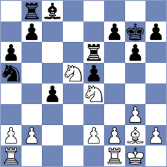 Samunenkov - Riverol (chess.com INT, 2020)