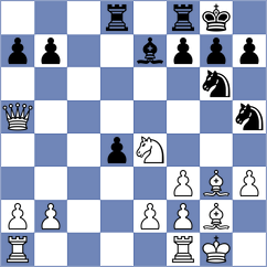 Sahil - Sargsyan (Chess.com INT, 2021)