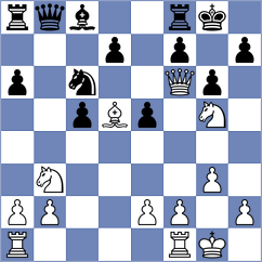 Carrasco Miranda - Sreyas (chess.com INT, 2024)